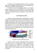 Diplomdarbs 'Mārketinga pasākumu komplekss viesnīcas "Toss" konkurences pozīciju nostiprināša', 38.