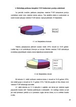 Diplomdarbs 'Mārketinga pasākumu komplekss viesnīcas "Toss" konkurences pozīciju nostiprināša', 49.