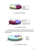 Diplomdarbs 'Mārketinga pasākumu komplekss viesnīcas "Toss" konkurences pozīciju nostiprināša', 50.