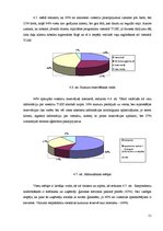 Diplomdarbs 'Mārketinga pasākumu komplekss viesnīcas "Toss" konkurences pozīciju nostiprināša', 51.