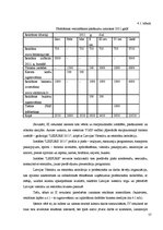 Diplomdarbs 'Mārketinga pasākumu komplekss viesnīcas "Toss" konkurences pozīciju nostiprināša', 57.