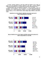 Diplomdarbs 'Mārketinga pasākumu komplekss viesnīcas "Toss" konkurences pozīciju nostiprināša', 66.