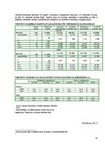 Diplomdarbs 'Mārketinga pasākumu komplekss viesnīcas "Toss" konkurences pozīciju nostiprināša', 68.