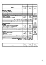 Diplomdarbs 'Mārketinga pasākumu komplekss viesnīcas "Toss" konkurences pozīciju nostiprināša', 72.