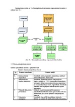 Referāts 'Nekustamā īpašuma ierakstīšana Zemesgrāmatā', 7.
