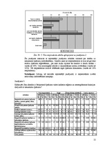 Referāts 'Nekustamā īpašuma ierakstīšana Zemesgrāmatā', 22.