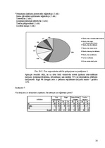Referāts 'Nekustamā īpašuma ierakstīšana Zemesgrāmatā', 26.