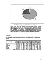 Referāts 'Nekustamā īpašuma ierakstīšana Zemesgrāmatā', 27.