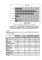Referāts 'Nekustamā īpašuma ierakstīšana Zemesgrāmatā', 28.