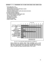 Referāts 'Nekustamā īpašuma ierakstīšana Zemesgrāmatā', 29.