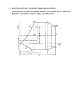 Konspekts 'Gaisa kuģu izturība', 7.