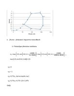 Konspekts 'Gaisa kuģu izturība', 12.