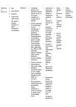 Konspekts 'Mikrobioloģija. Baktērijas', 5.