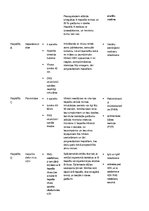Konspekts 'Mikrobioloģija. Baktērijas', 23.