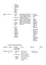 Konspekts 'Mikrobioloģija. Baktērijas', 24.