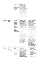 Konspekts 'Mikrobioloģija. Baktērijas', 25.