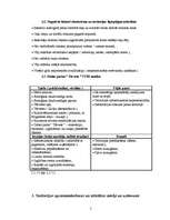 Referāts 'Dabas parka "Tērvete" kompleksais vērtējums', 5.