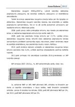 Konspekts 'IKP un NKP dinamika pēdējo piecu gadu laikā', 2.