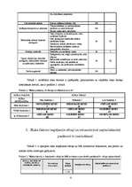 Referāts 'Darba vides risku novērtējums', 6.