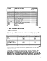 Referāts 'Uzņēmuma SIA "Sakret" stratēģijas analīze un tās izstrāde un iedibināšana', 6.