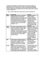 Referāts 'Uzņēmuma SIA "Sakret" stratēģijas analīze un tās izstrāde un iedibināšana', 7.