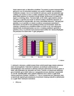 Referāts 'Uzņēmuma SIA "Sakret" stratēģijas analīze un tās izstrāde un iedibināšana', 11.