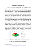 Prakses atskaite 'Profesionālā prakse uzņēmumā SIA "Agrimatco Latvia"', 12.