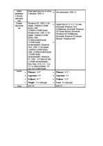 Konspekts 'Skeneris', 4.