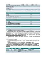 Referāts 'Latvijas Krājbanka', 12.