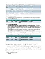 Referāts 'Latvijas Krājbanka', 13.