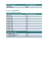 Referāts 'Latvijas Krājbanka', 16.