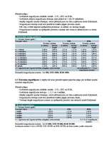 Referāts 'Latvijas Krājbanka', 18.