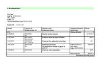 Referāts 'Latvijas Krājbanka', 21.