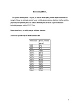 Referāts 'Betona veidi', 4.