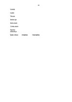 Prakses atskaite 'Profesionālās prakses pārskats viesnīcu uzņēmējdarbībā', 44.