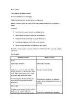 Prakses atskaite 'Prakse sākumskolā', 1.