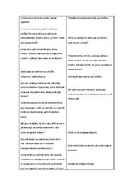 Prakses atskaite 'Prakse sākumskolā', 6.