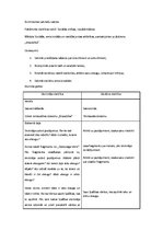 Prakses atskaite 'Prakse sākumskolā', 13.