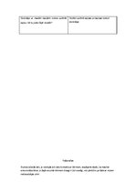 Prakses atskaite 'Prakse sākumskolā', 15.