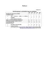 Referāts 'ES iekšējā tirgus protekcionisma mehānismi', 16.