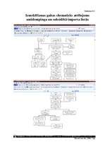 Referāts 'ES iekšējā tirgus protekcionisma mehānismi', 17.