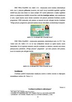 Diplomdarbs 'Maksājumu karšu piedāvājumi un to salīdzinājums divās Latvijas komercbankās', 32.