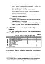 Diplomdarbs 'Maksājumu karšu piedāvājumi un to salīdzinājums divās Latvijas komercbankās', 35.