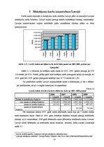 Diplomdarbs 'Maksājumu karšu piedāvājumi un to salīdzinājums divās Latvijas komercbankās', 37.