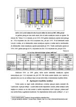 Diplomdarbs 'Maksājumu karšu piedāvājumi un to salīdzinājums divās Latvijas komercbankās', 38.