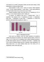 Diplomdarbs 'Maksājumu karšu piedāvājumi un to salīdzinājums divās Latvijas komercbankās', 39.