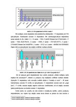 Diplomdarbs 'Maksājumu karšu piedāvājumi un to salīdzinājums divās Latvijas komercbankās', 40.