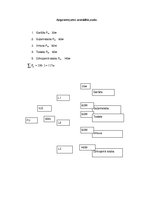 Paraugs 'Dzīvojamās ēkas projekts', 14.