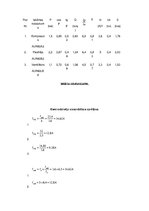 Paraugs 'Dzīvojamās ēkas projekts', 18.