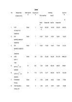 Paraugs 'Dzīvojamās ēkas projekts', 20.